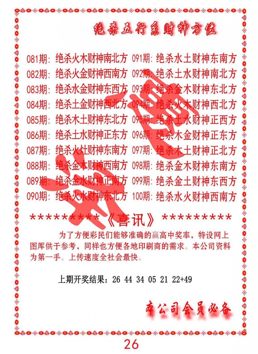 090期绝杀五行及财神方位[图]