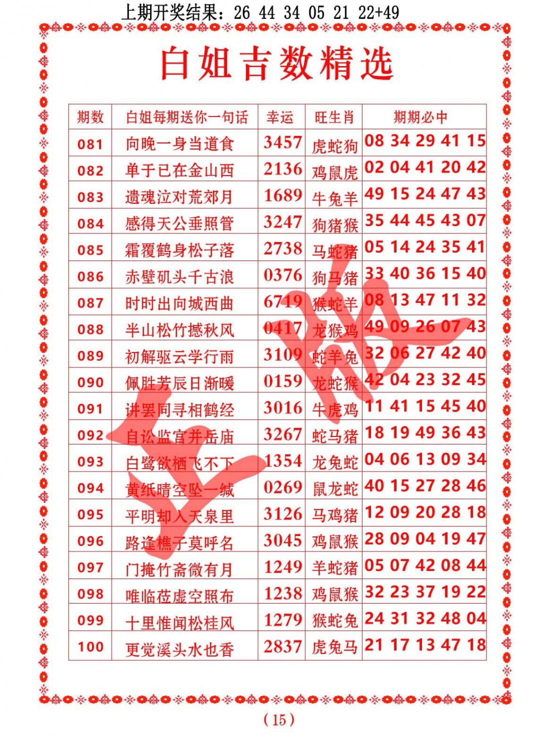 090期白姐吉数精选[图]